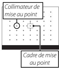 FUJIFILM X100S - Selection du cadre de mise au point - 4