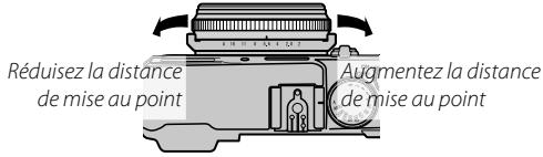 FUJIFILM X100S - Mode demiseau point - 1