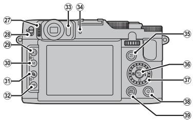 FUJIFILM X20, COMPACT EXPERT FINEPIX X20 - Parties de l'appareil photo - 2