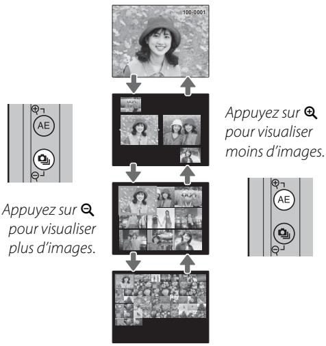 FUJIFILM X20, COMPACT EXPERT FINEPIX X20 - Lecture d'images multiples - 1