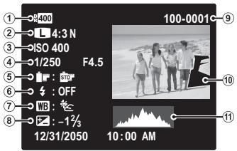 FUJIFILM XQ1 - Affichage des informations sur la photo - 1