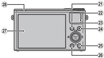 FUJIFILM XQ1 - Touche de sélection (inférieure) - 1