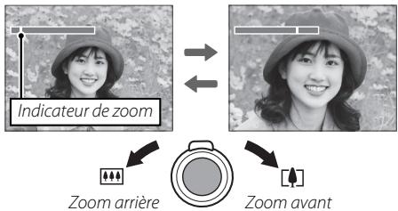 FUJIFILM XQ1 - Cadrez votre photo. - 1
