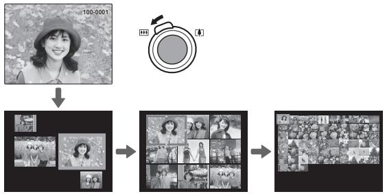FUJIFILM XQ1 - Lecture d'images multiples - 1