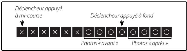 FUJIFILM XQ1 - CAPTURE IMG OPTIMALE - 2