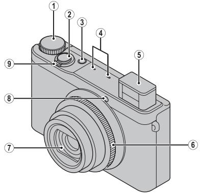 FUJIFILM XQ1 - Parties de l'appareil photo - 1