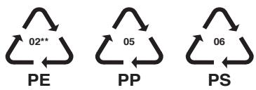 HUSQVARNA ER8133I - HINWEISE ZUR VERPACKUNGSENTSORGUNG - 1