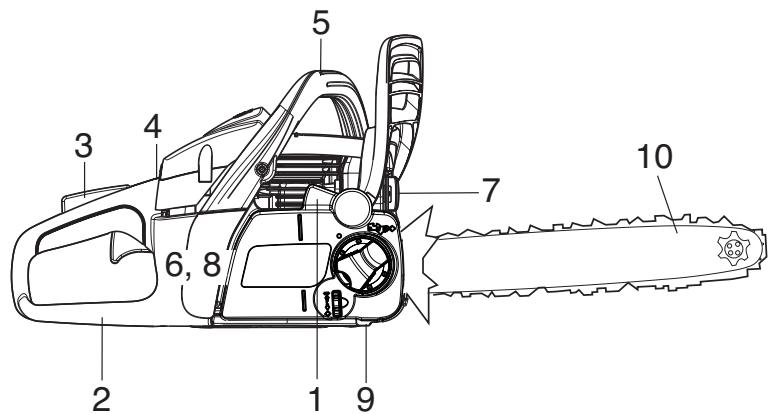 HUSQVARNA 240 E - 44