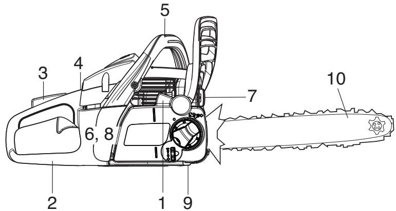 HUSQVARNA 240E - 43