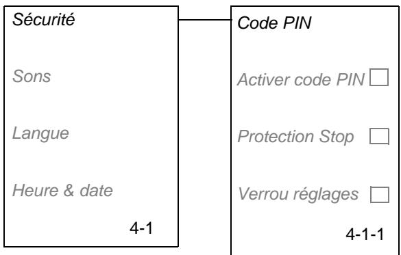HUSQVARNA AUTOMOWER 220 AC - Code PIN (4-1-1) - 1