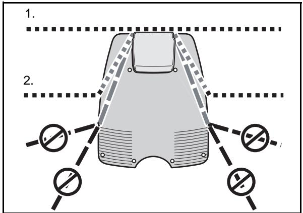HUSQVARNA AUTOMOWER 220 AC - Placement du cable périphérique vers la station de charge - 1
