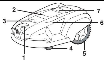 HUSQVARNA AUTOMOWER 220 AC - Les pieces de Automower™ - 1