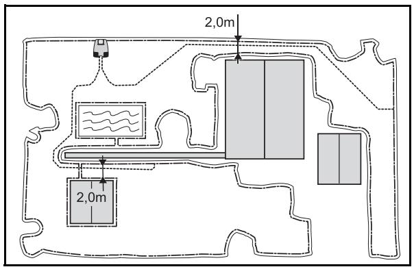 HUSQVARNA AUTOMOWER 220 AC - Necessité d'un cable guide - 2