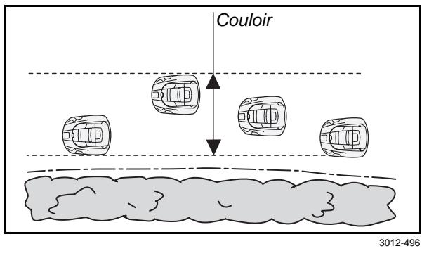 HUSQVARNA AUTOMOWER 220 AC - Largeur couloir (3-2-3) - 1