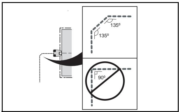 HUSQVARNA AUTOMOWER 220 AC - Placement et connexion du cable guide - 6
