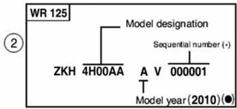 HUSQVARNA CR 125 - IDENTIFICATION DATA - 2