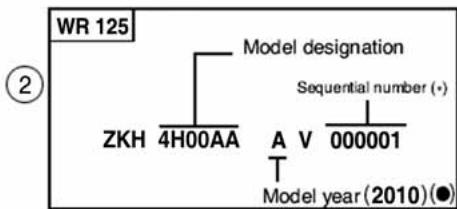HUSQVARNA CR 125 - DATOS PARA LA IDENTIFICACION - 2