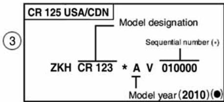 HUSQVARNA CR 125 - IDENTIFICATION DATA - 3