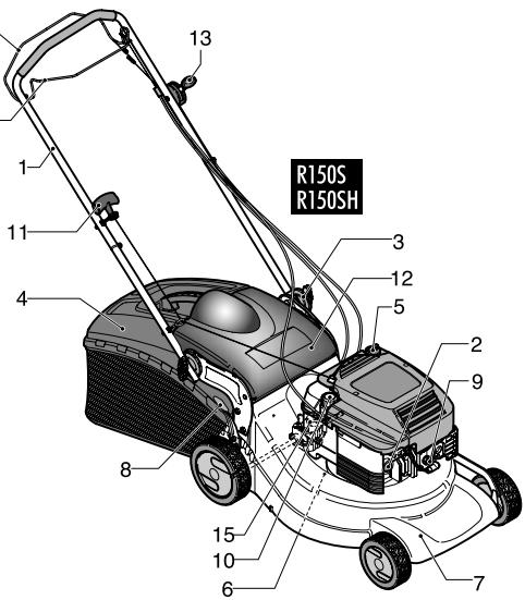 HUSQVARNA R 153S - GWARANCJA I WARUNKI GWARANCJI - 7