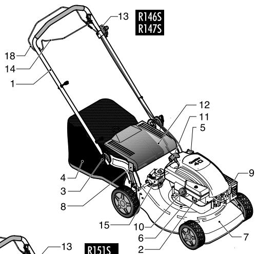 HUSQVARNA R 153S - GWARANCJA I WARUNKI GWARANCJI - 3