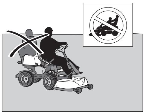 HUSQVARNA RIDER 13C - Utilisation générale - 3