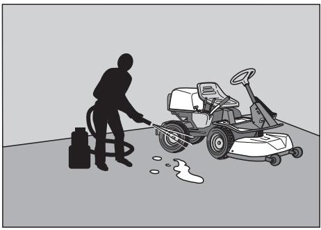 HUSQVARNA RIDER 13C - INSTRUCTIONS DE SÉCURITÉ - 4