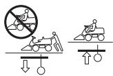 HUSQVARNA RIDER 13C - Symboles - 17