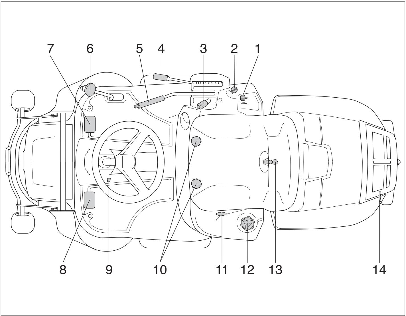 HUSQVARNA RIDER 13C - INSTRUCTIONS DE SÉCURITÉ - 5