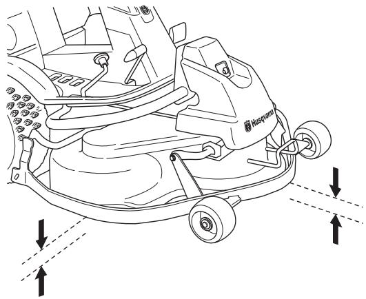 HUSQVARNA RIDER 175 - Contrôle du parallélisme de l'unité de coupe - 1