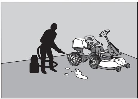 HUSQVARNA RIDER 175 - INSTRUCTIONS DE SÉCURITÉ - 4