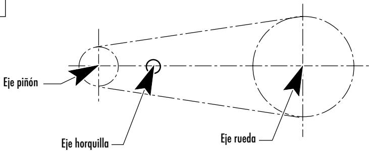 HUSQVARNA SMR 530 R - REGULACION CADENA TRANSMISION - 1