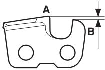 A B
