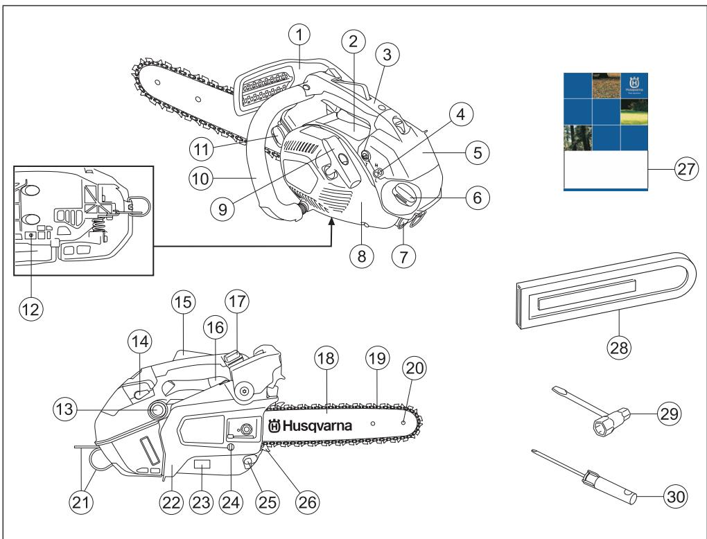 1 2 3 4 5 6 7 8 9 10 11 12 27 28 29 30 13 14 15 16 17 18 19 20 21 22 23 24 25 26 Husqvarna