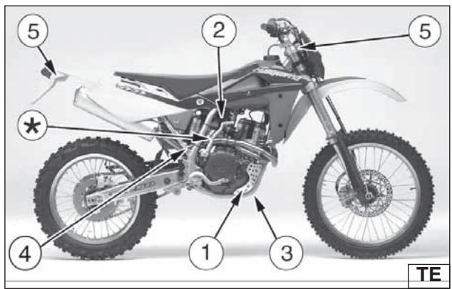 HUSQVARNA TC 250 - DOTATION D'OUTILS - 4