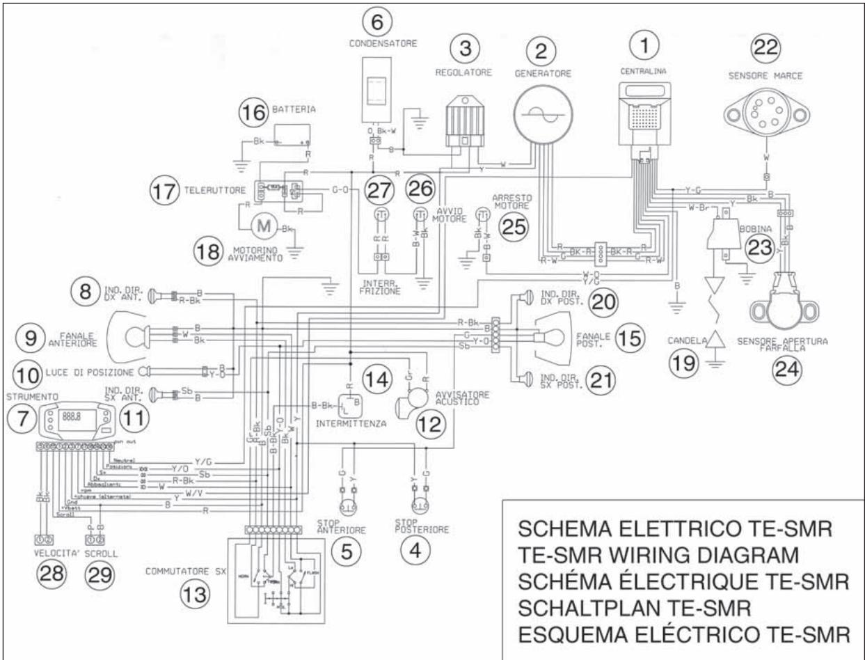 HUSQVARNA TC 250 - SYSTEME D'ALLUMAGE (TC-TE-SMR) SYSTEME ÉLECTRIQUE (TE-SMR) - 4