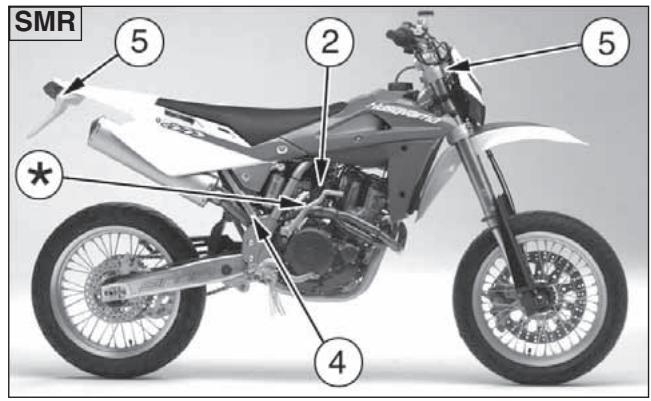 HUSQVARNA TC 250 - DOTATION D'OUTILS - 6