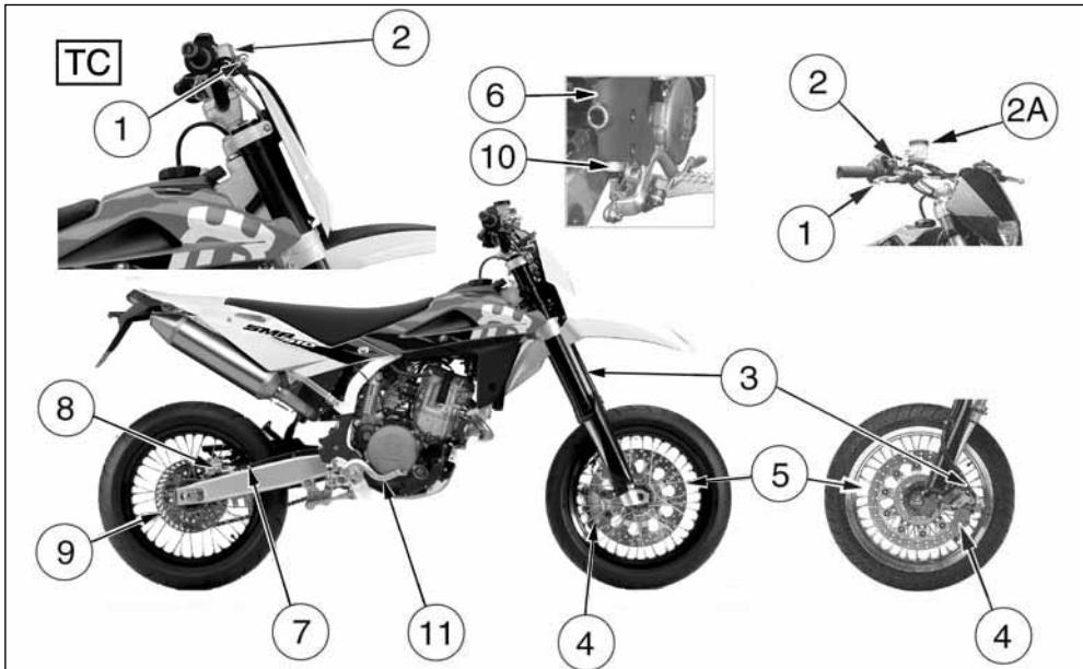 HUSQVARNA TC 450 - LEYENDA - 1