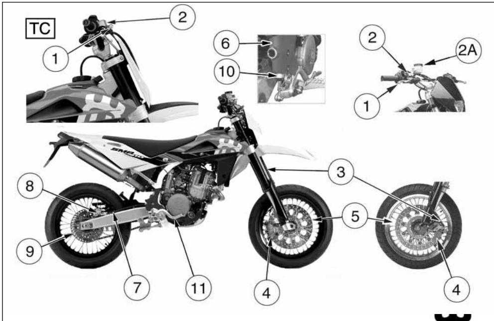 HUSQVARNA TC 450 - LEGENDE - 1