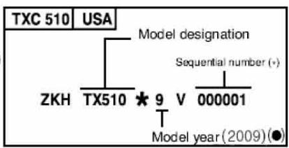 HUSQVARNA TXC 250 - VEHICLE IDENTIFICATION NUMBER (V.I.N.) - 7