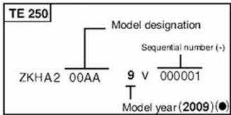 HUSQVARNA TXC 250 - VEHICLE IDENTIFICATION NUMBER (V.I.N.) - 2