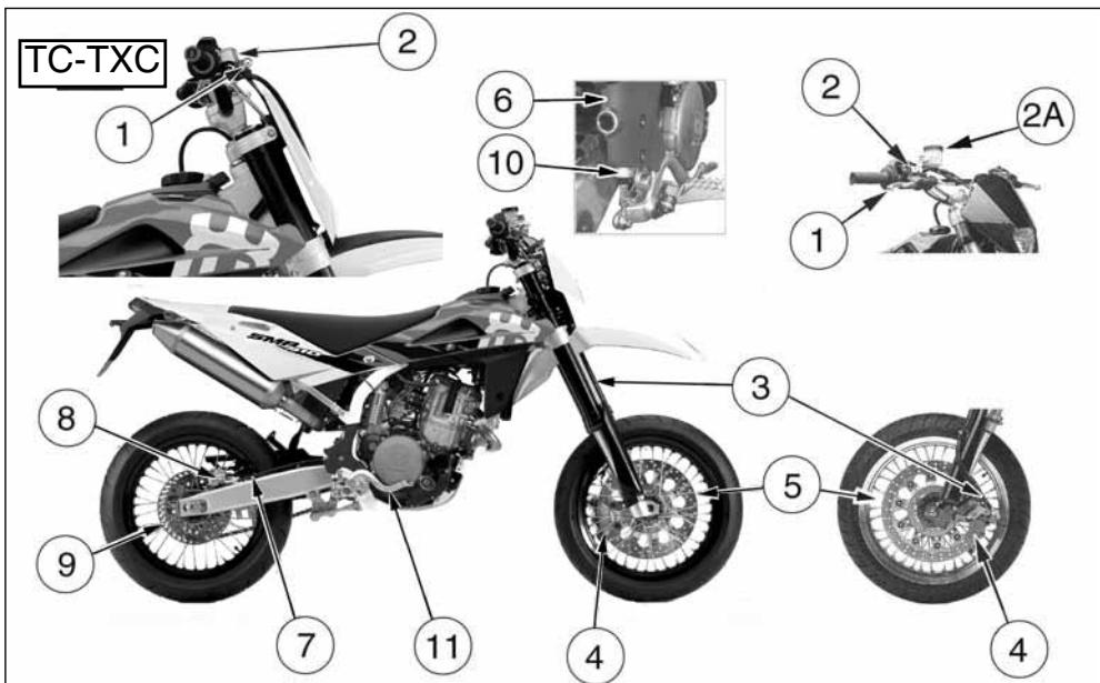 HUSQVARNA TXC 250 - LEGEND - 1