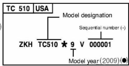 HUSQVARNA TXC 250 - VEHICLE IDENTIFICATION NUMBER (V.I.N.) - 8