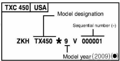 HUSQVARNA TXC 250 - VEHICLE IDENTIFICATION NUMBER (V.I.N.) - 4
