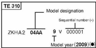 HUSQVARNA TXC 250 - VEHICLE IDENTIFICATION NUMBER (V.I.N.) - 4