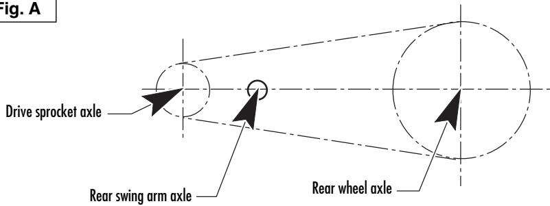 HUSQVARNA TXC 250 - Fast adjustment (Fig. B). - 4