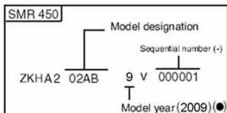 HUSQVARNA TXC 250 - VEHICLE IDENTIFICATION NUMBER (V.I.N.) - 8