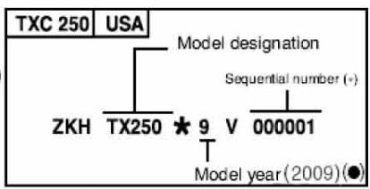 HUSQVARNA TXC 250 - VEHICLE IDENTIFICATION NUMBER (V.I.N.) - 1