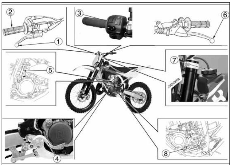 HUSQVARNA WR 125 - LAGE DER SCHALTUNGEN - 1