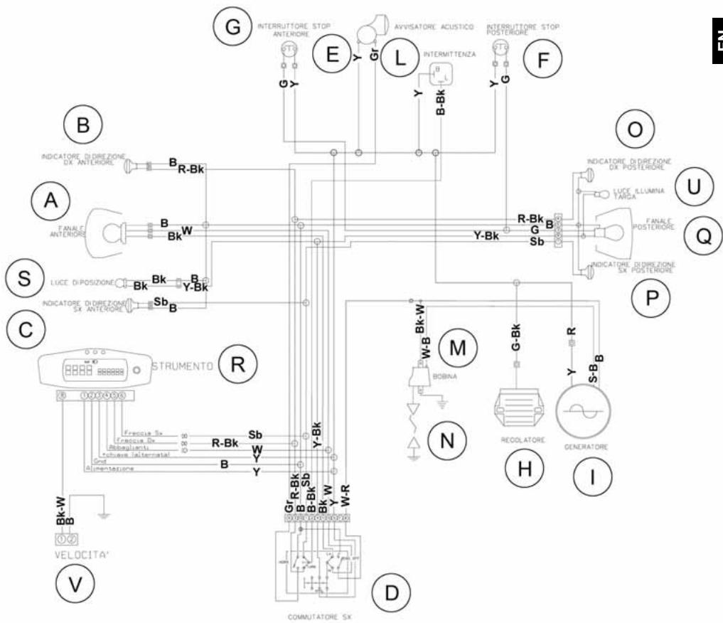 HUSQVARNA WR 125 - KEY TO ELECTRIC DIAGRAM (WR) - 1