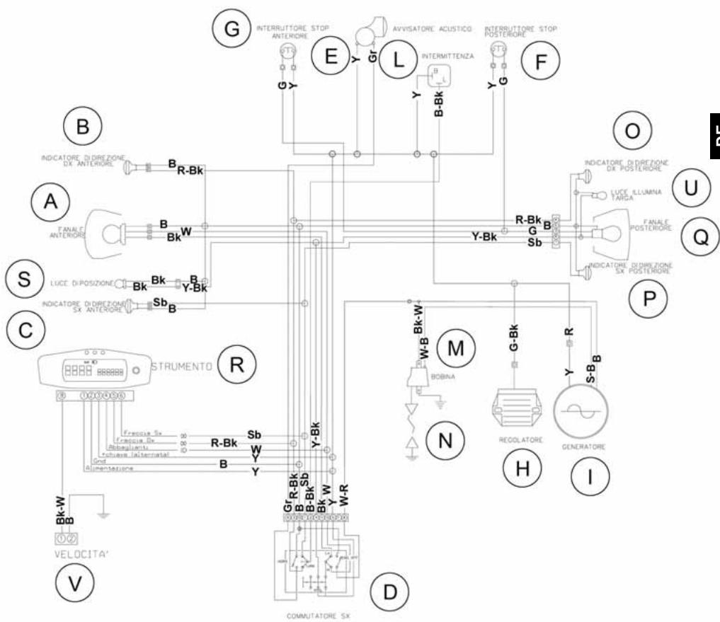 HUSQVARNA WR 125 - BECHRIFTUNG DES ELEKTRISCHEN PLANES (WR) - 1
